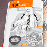 Manga Characters Food Illustration Collection