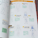 How to Draw Clothes - Anime Art Guide Book